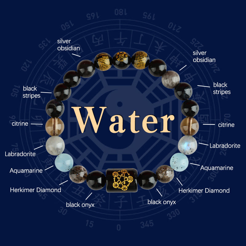 Buddha Stones Five Elements God of Wealth Various Crystal Agate Wealth Luck Bracelet
