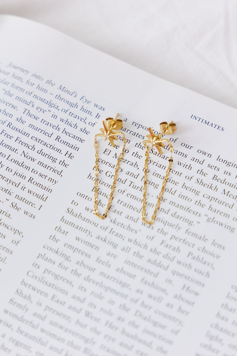 18k Gold Plated Star Material Earrings